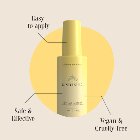 Hair Lightener Duo Kit